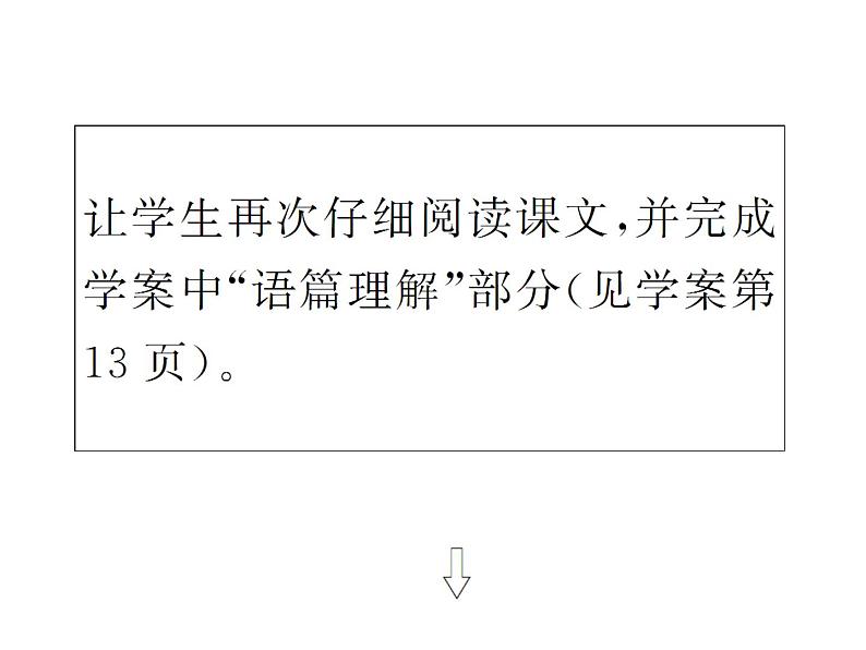 高二英语(人教版选修6)教学精品课件:unit1 period ⅳ08