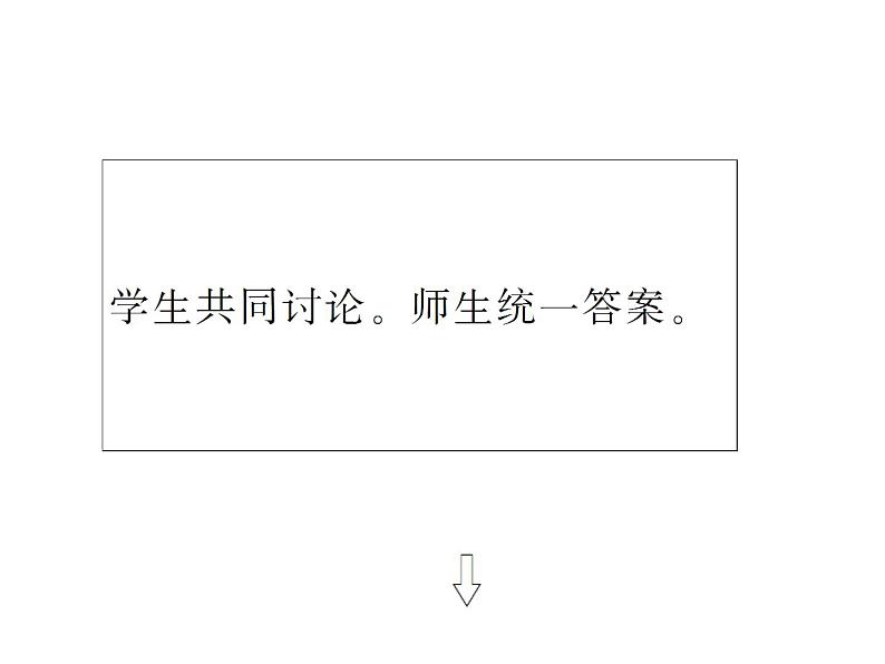 高二英语(人教版选修6)教学精品课件:unit 2 period ⅳ07