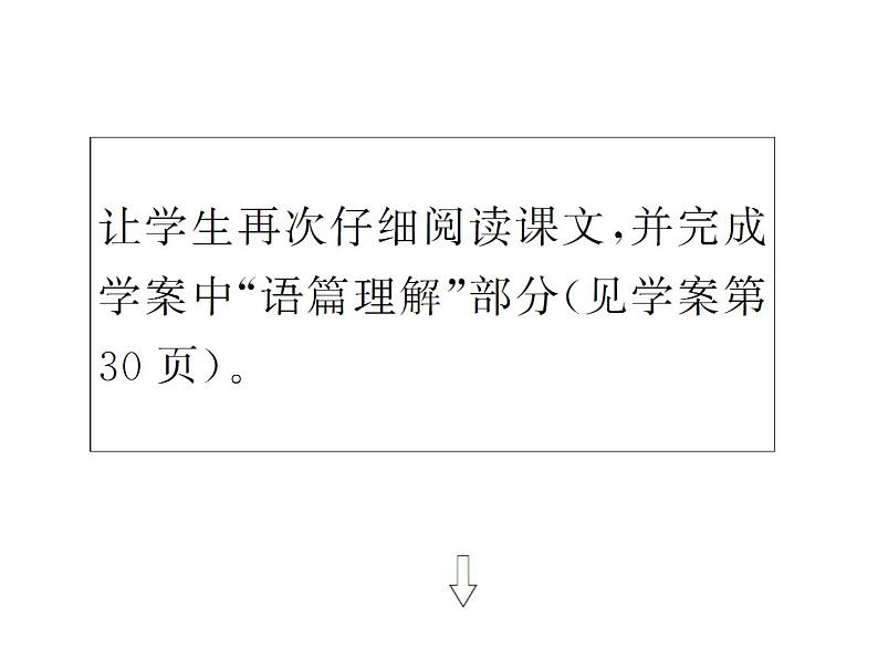 高二英语(人教版选修6)教学精品课件:unit 2 period ⅳ08