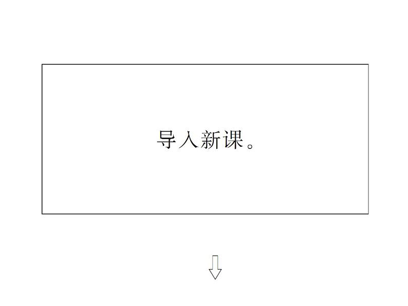 高二英语(人教版选修6)教学精品课件:unit 3 period ⅳ06