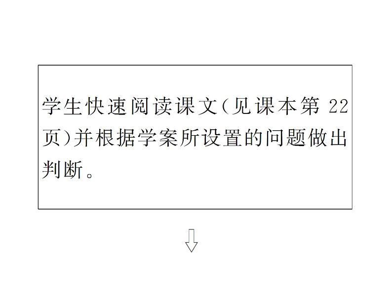 高二英语(人教版选修6)教学精品课件:unit 3 period ⅳ07