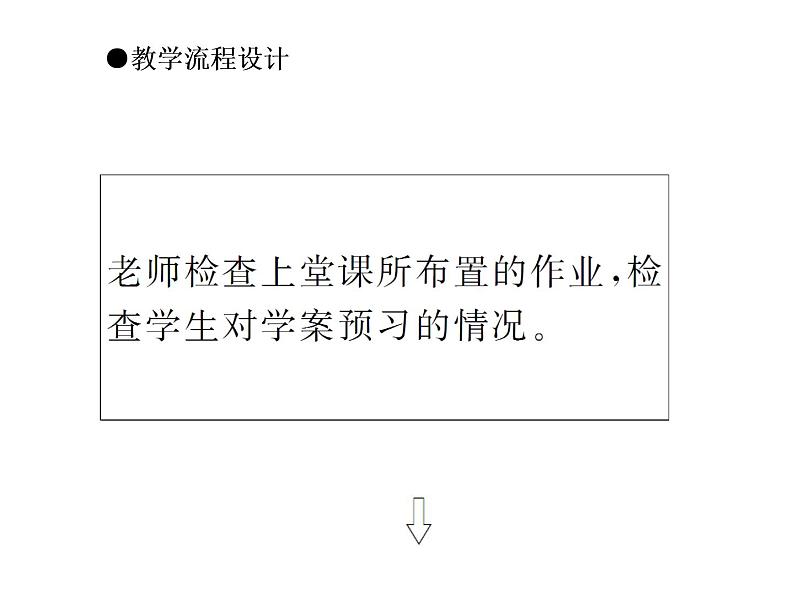 高二英语(人教版选修6)教学精品课件:unit 3 period ⅱ05