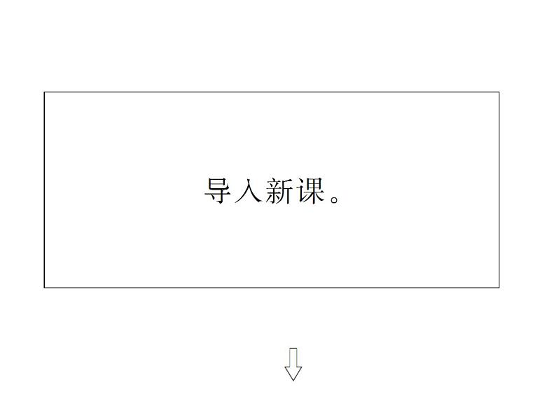 高二英语(人教版选修6)教学精品课件:unit 3 period ⅱ06