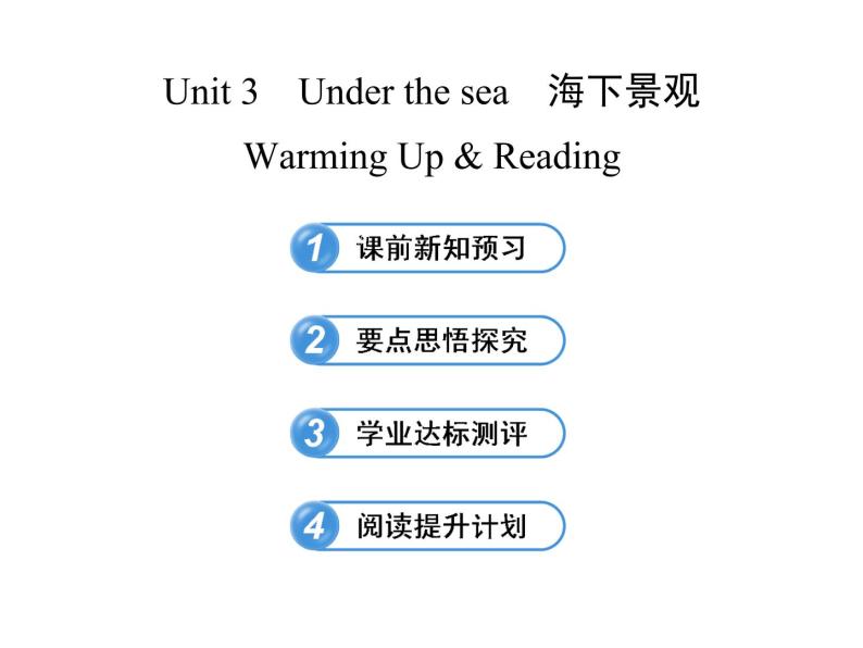 高中英语课件 选修七：Unit 3 Warming Up & Reading01