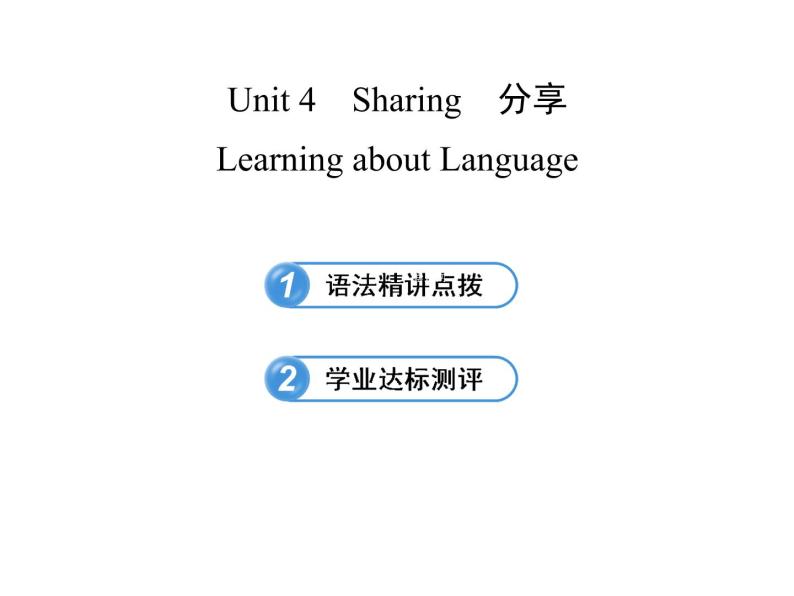 高中英语课件 选修七：Unit 4 Learning about Language01