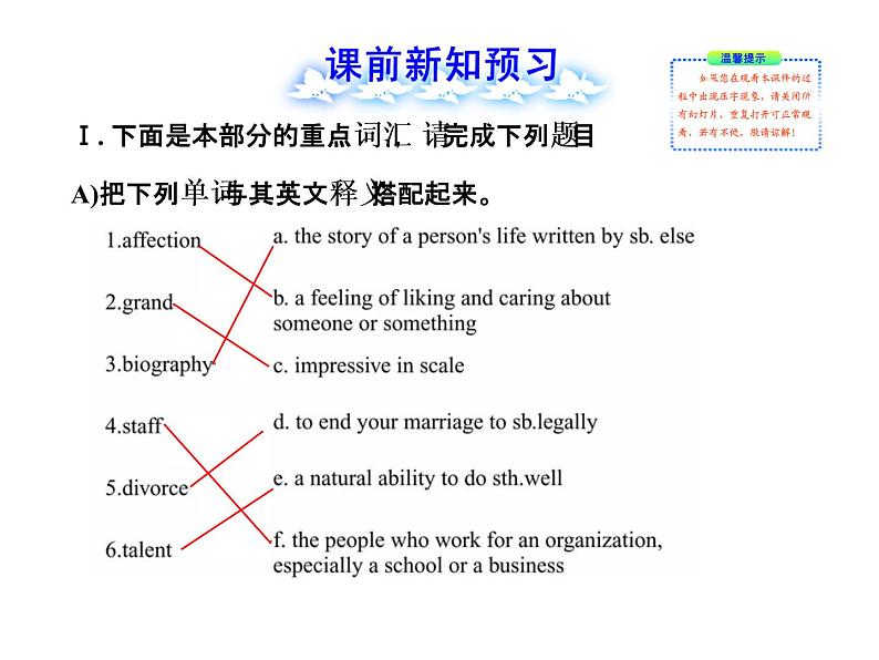 高中英语课件 选修七:Unit 2 Using Language02