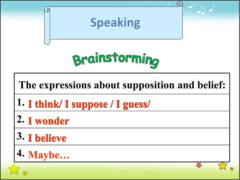 高中英语人教版选修7课件:Unit2 Period4 using language07