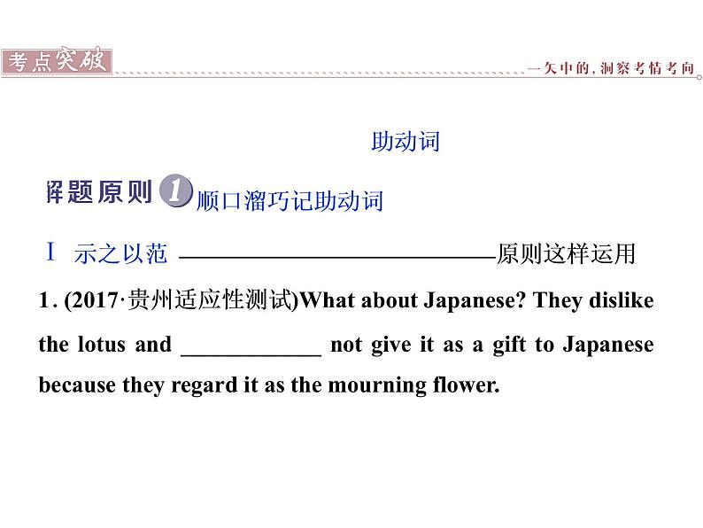 2021届高三英语二轮复习课件:专题二第七讲 助动词、情态动词和虚拟语气02
