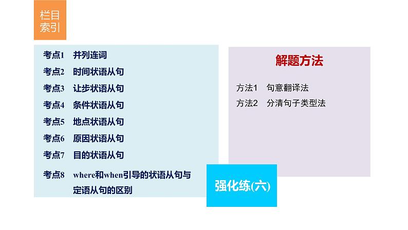 2021年高考英语二轮复习课件:专题一 语法知识 第六讲02