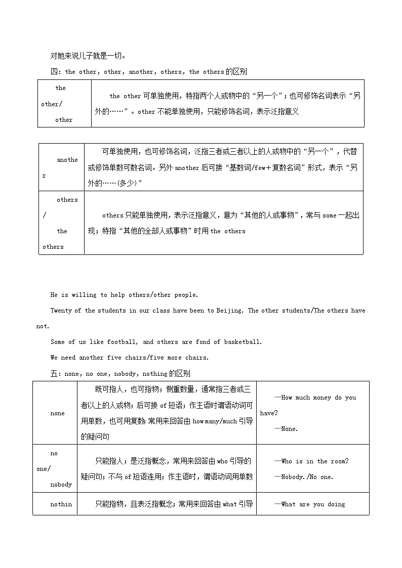 专题02 代词(讲学案)-2018年高考英语二轮复习精品资料 Word版含解析第3页