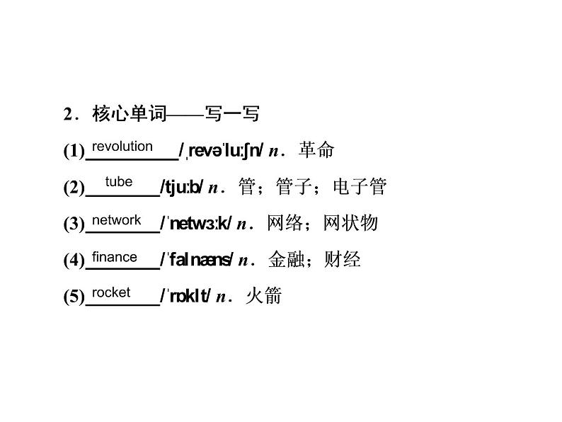2021版高考英语(课标通用)大一轮复习课件:必修二 Unit 3 Computers04