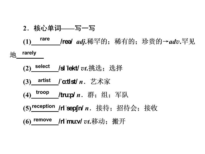 2021版高考英语(课标通用)大一轮复习课件:必修二 Unit 1 Cultural relics04