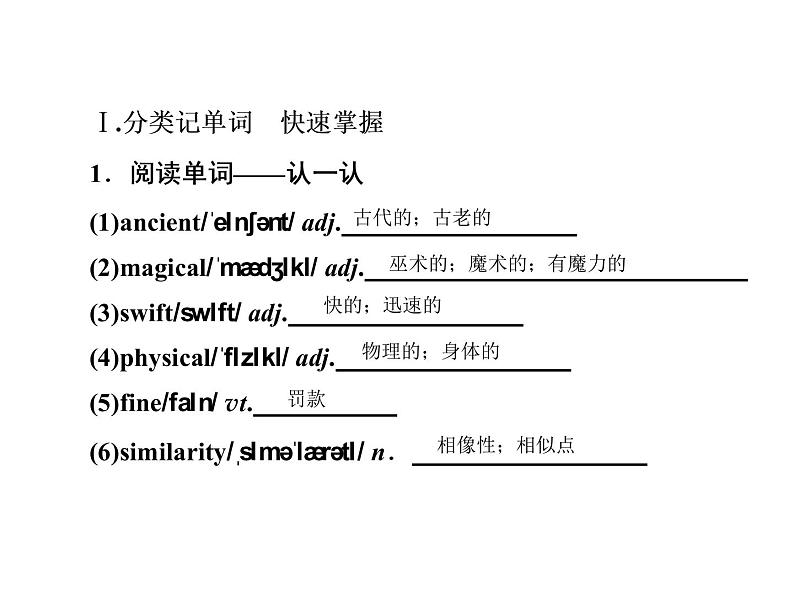 2021版高考英语(课标通用)大一轮复习课件:必修二 Unit 2 The Olympic Games03