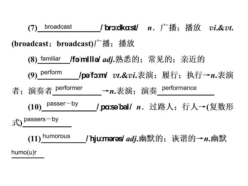 2021版高考英语(课标通用)大一轮复习课件:必修二 Unit 5 Music05