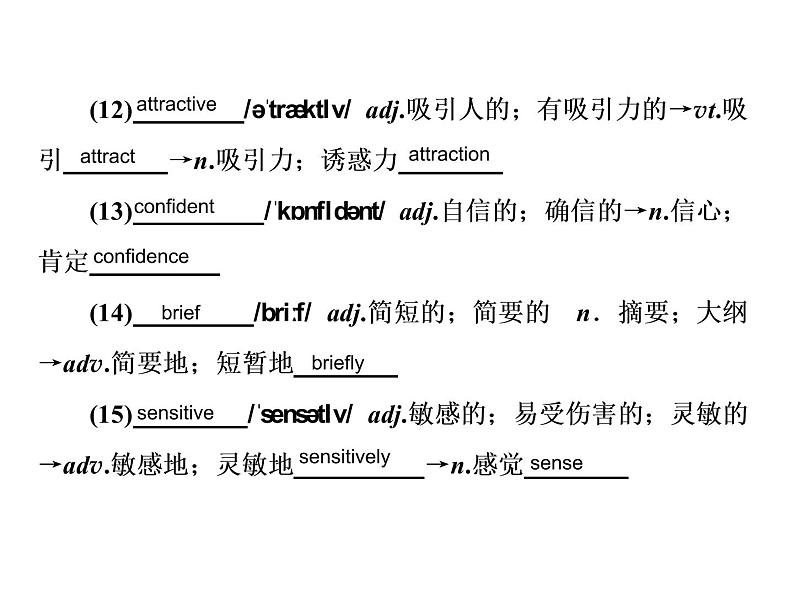 2021版高考英语(课标通用)大一轮复习课件:必修二 Unit 5 Music06