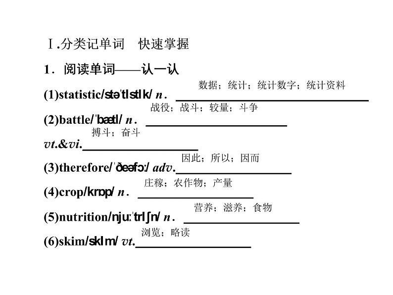 2021版高考英语(课标通用)大一轮复习课件:必修四 Unit 2 Working the land03