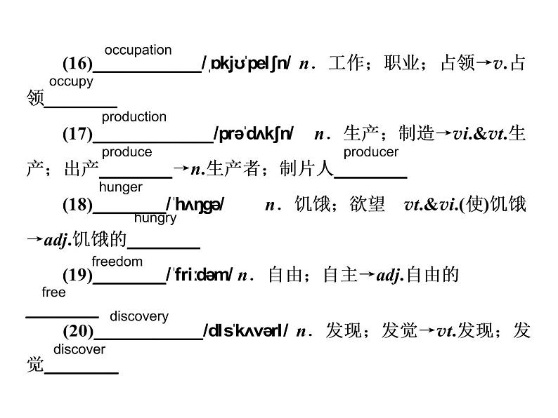 2021版高考英语(课标通用)大一轮复习课件:必修四 Unit 2 Working the land08