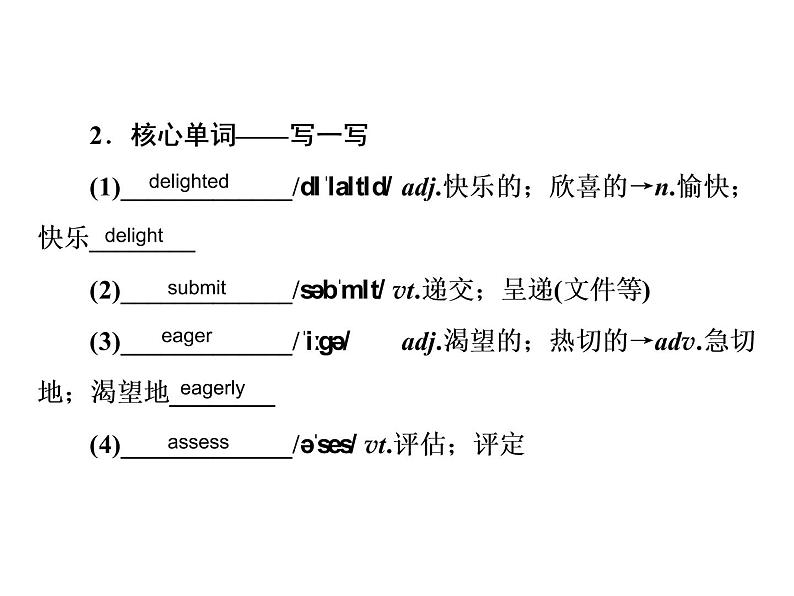 2021版高考英语(课标通用)大一轮复习课件:必修五 Unit 4 Making the news05