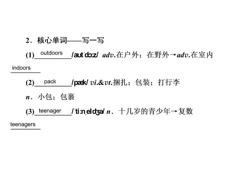 2021版高考英语(课标通用)大一轮复习课件:必修一 Unit 1 Friendship05