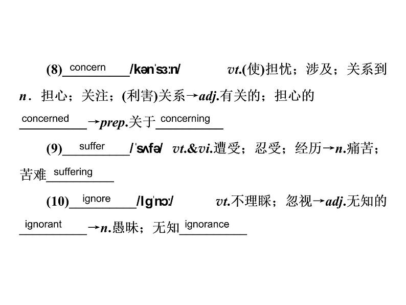 2021版高考英语(课标通用)大一轮复习课件:必修一 Unit 1 Friendship07