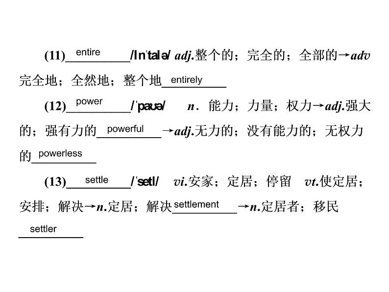 2021版高考英语(课标通用)大一轮复习课件:必修一 Unit 1 Friendship08