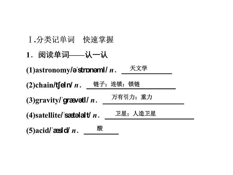 2021版高考英语(课标通用)大一轮复习课件:必修三 Unit 4 Astronomy:the science of the stars03