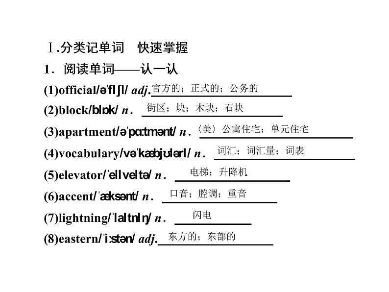 2021版高考英语(课标通用)大一轮复习课件:必修一 Unit 2 English around the world03