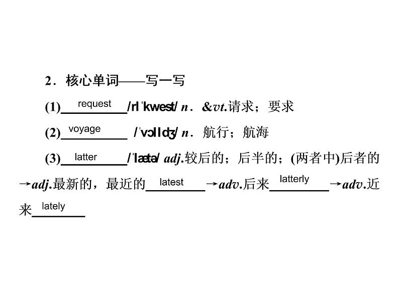 2021版高考英语(课标通用)大一轮复习课件:必修一 Unit 2 English around the world04