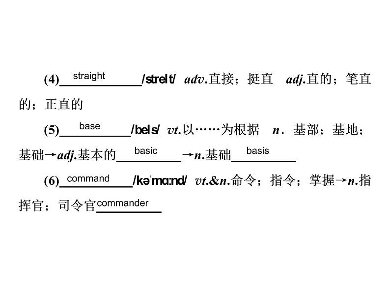 2021版高考英语(课标通用)大一轮复习课件:必修一 Unit 2 English around the world05