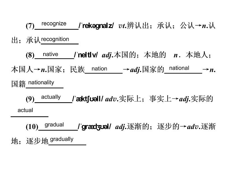 2021版高考英语(课标通用)大一轮复习课件:必修一 Unit 2 English around the world06