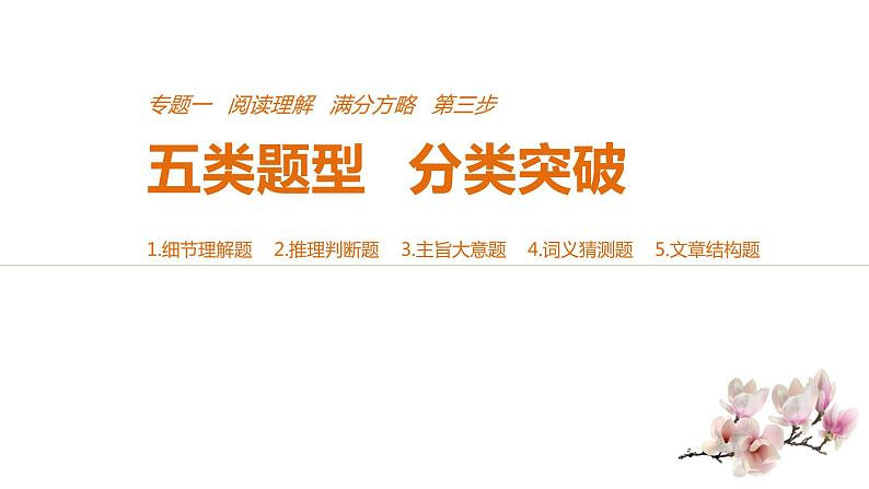 2021年高考英语全国专用考前三个月课件:专题一 阅读理解 满分方略 第三步 题型突破(三)01