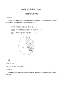 高考英语-书面表达之图表类-专题练习（十六）（含答案与解析）