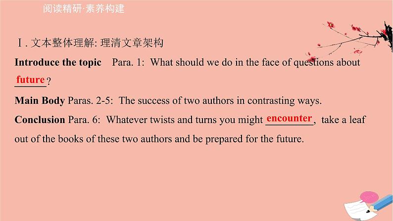 2020_2021学年新教材高中英语Unit1LookingforwardsStartingout&Understandingideas课件外研版选择性必修第四册第5页