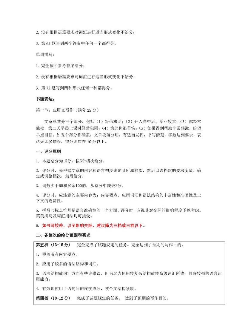 江苏省启东市、通州区2020-2021学年高一上学期期末学业质量监测英语试题02