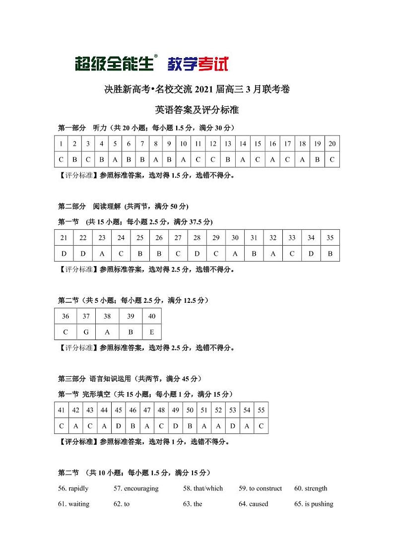 山东省2021届高三下学期3月联考:评分标准第1页