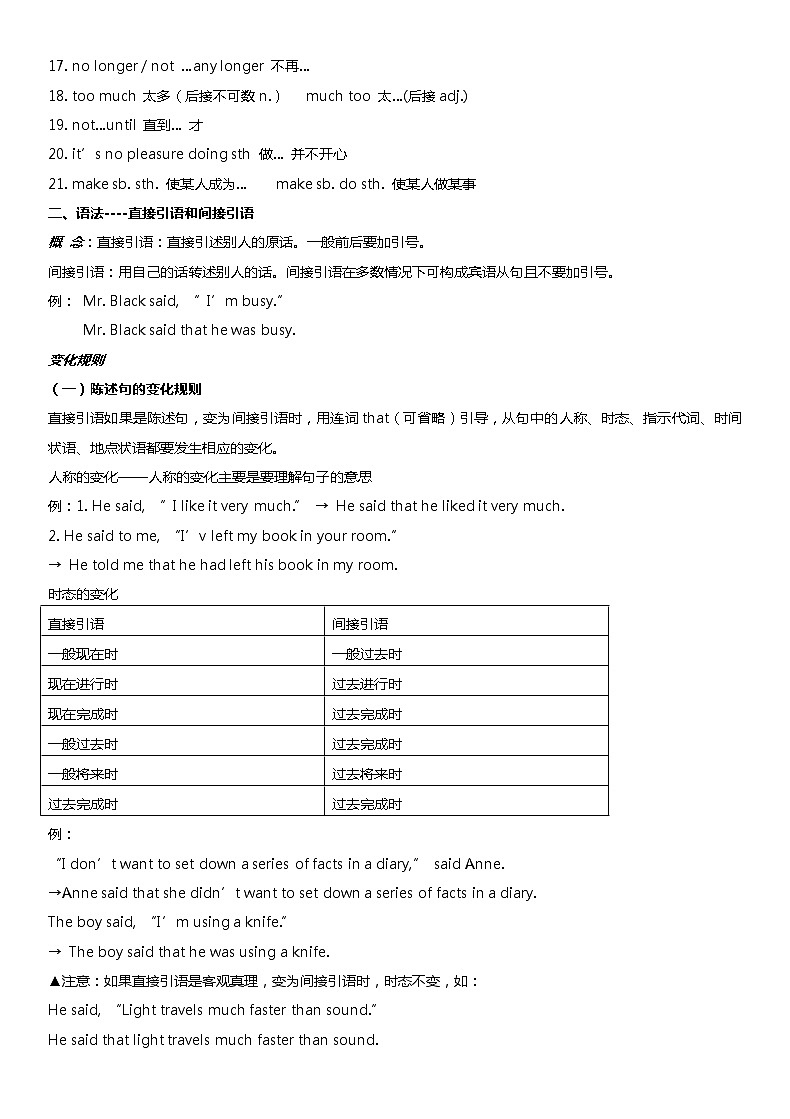人教版高中英语必修1知识点归纳总结02