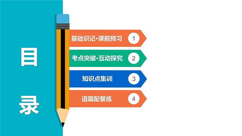 高中 英语 人教版 (新课标) 必修3&4 必修4 Unit 1 Section Ⅰ Warming Up & Reading 课件02