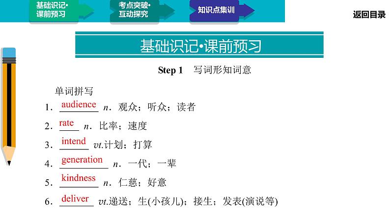 高中 英语 人教版 (新课标) 必修3&4 必修4 Unit 1 Section Ⅲ Using Language 课件03