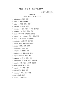 高中英语必修4本册核心词汇清单