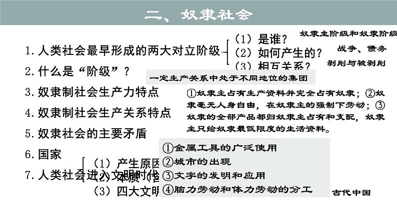 第一课 社会主义从空想到科学、从理论到实践的发展 (课件) -2022-2023学年高一政治上学期期中期末考点大串讲(统编版必修1)08