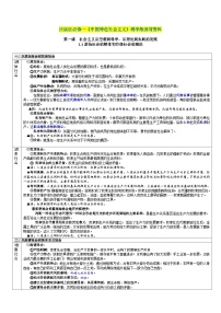 第一课  社会主义从空想到科学、从理论到实践的发展——【期末复习】高中政治章节知识点梳理（统编版必修一）