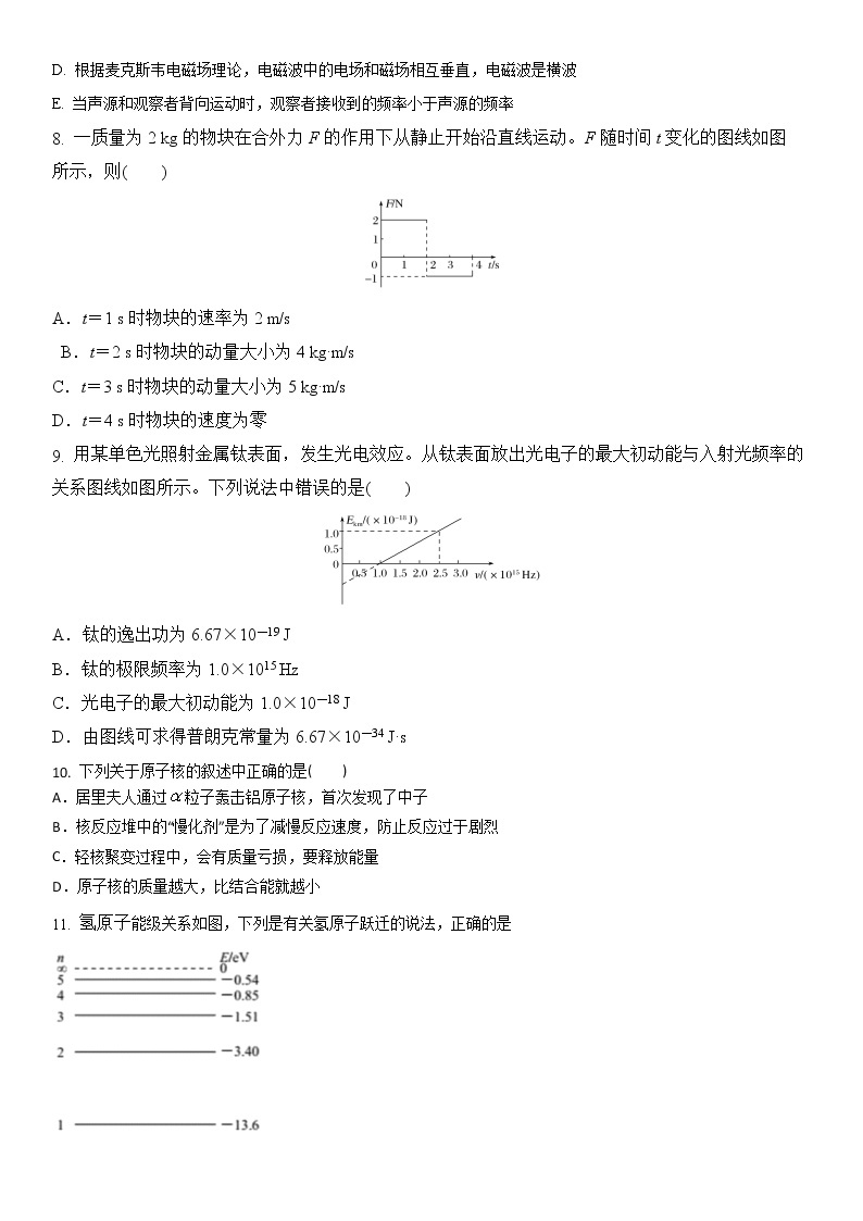 2020-2021学年江苏省常州市高二下学期期末模拟测试物理试题（一） 解析版03
