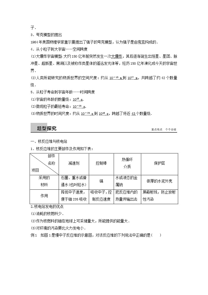 2017_2018学年高中物理第四章原子核第六节核能利用第七节小粒子与大宇宙同步备课教学案粤教版选修3第2页