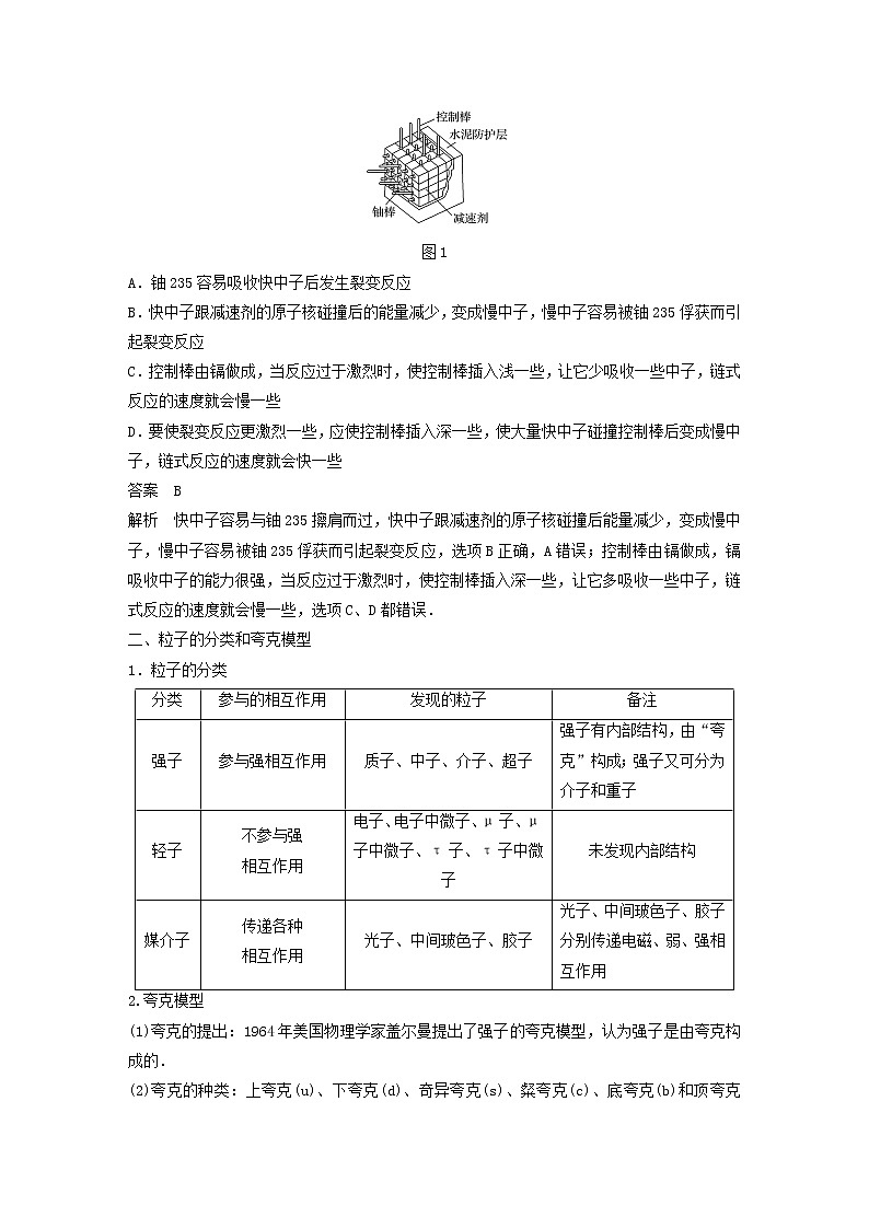 2017_2018学年高中物理第四章原子核第六节核能利用第七节小粒子与大宇宙同步备课教学案粤教版选修3第3页