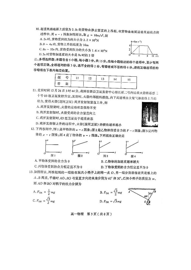 2017-2018学年山西省太原市高一上学期期末考试物理试题(PDF版)03