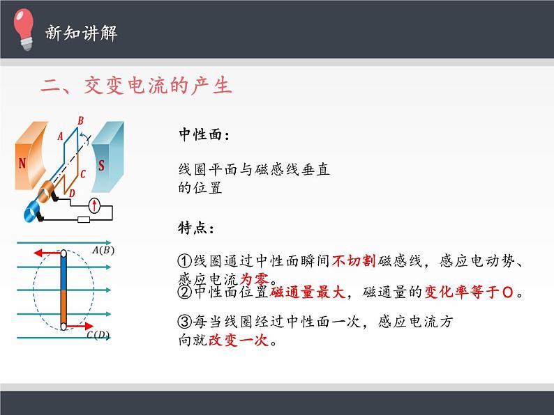 人教版高中物理选修性必修第二册 3.1交变电流 课件第7页