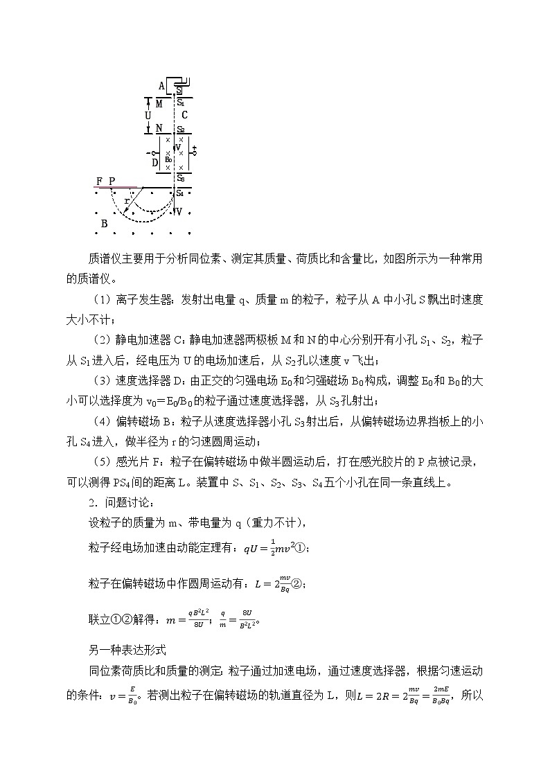 高中物理人教版選擇性必修第二冊-1.4 質(zhì)譜儀與回旋加速器-教案第2頁