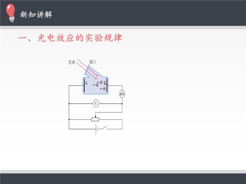 人教版高中物理选修性必修第三册 4.4光电效应 课件03