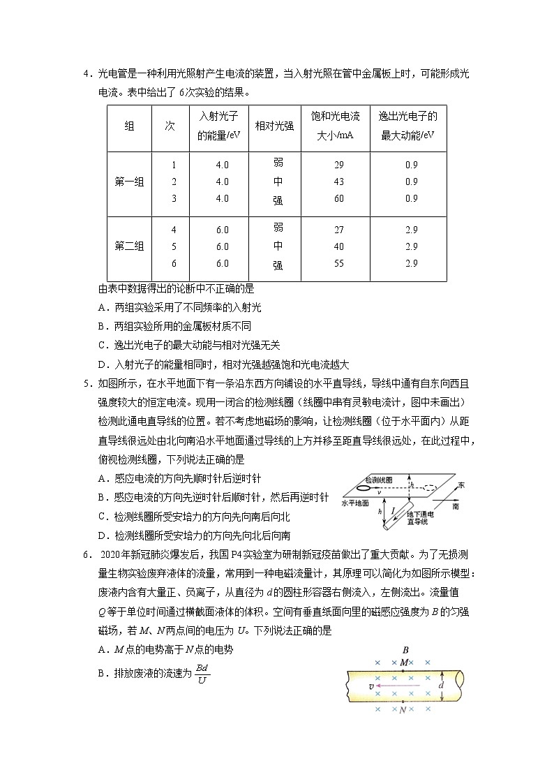 2020-2021学年山东省济宁市高二下学期期末考试物理试题 word版第2页