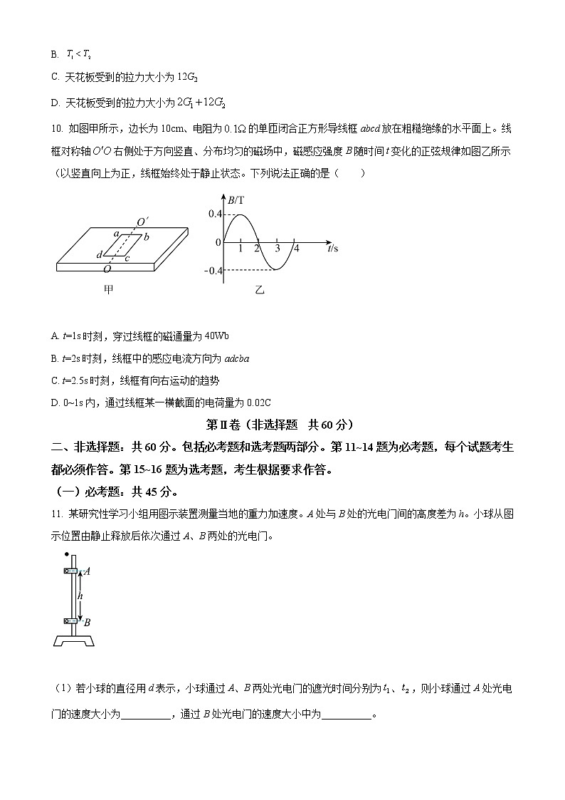 2020-2021学年陕西省商洛市高二下学期期末教学质量检测物理试题 word版第3页